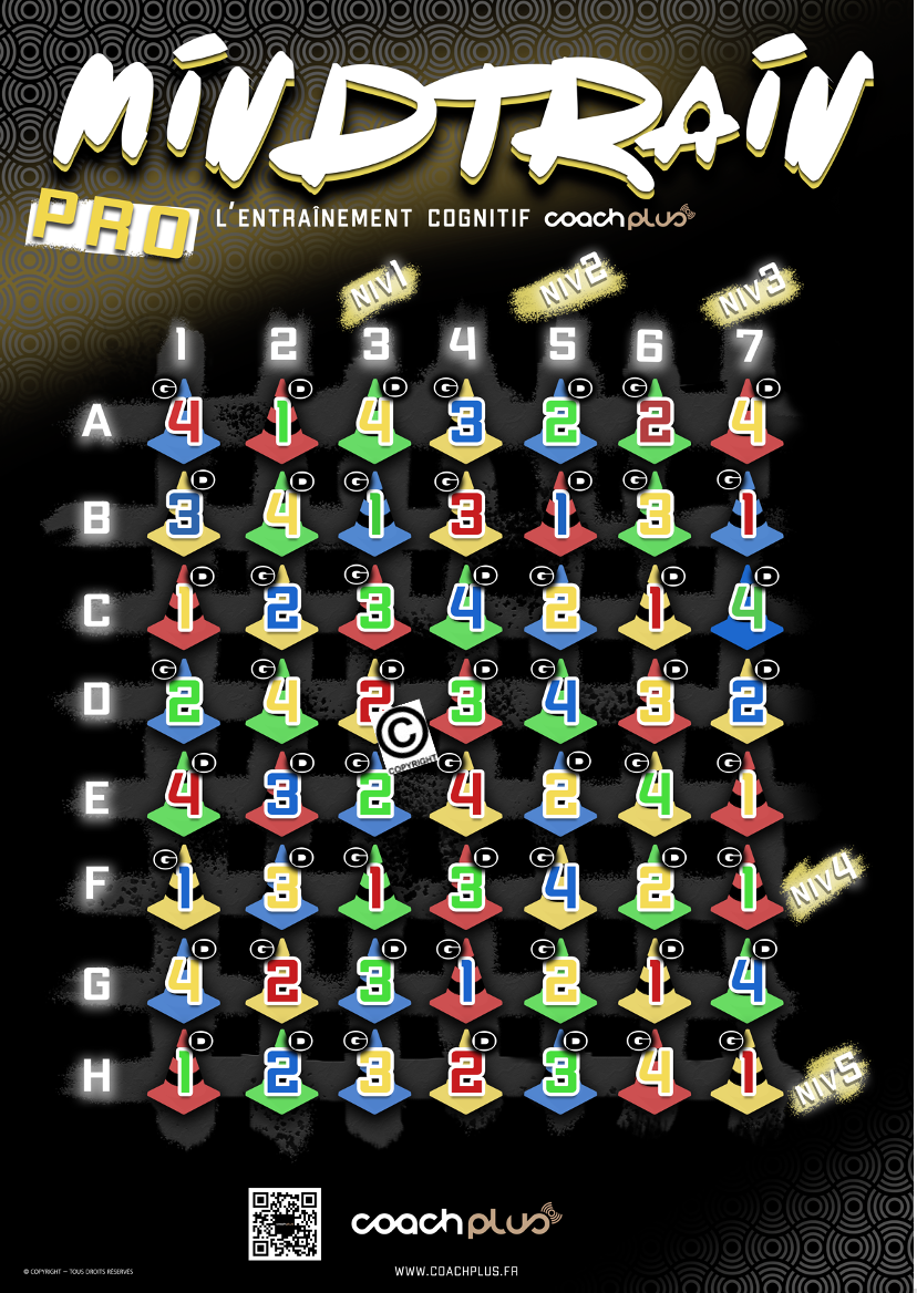 Poster Mindtrain V200 pour entrainement cognitif et mental 