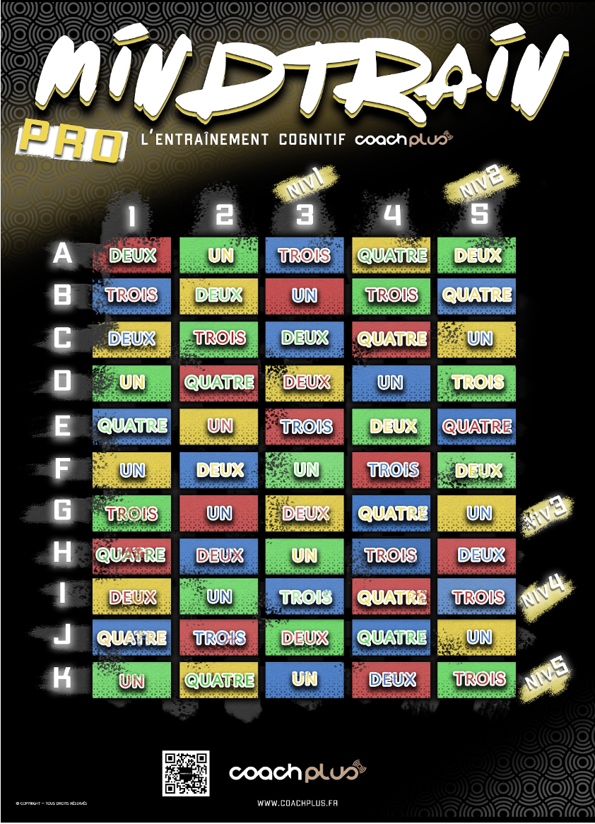 poster mindtrain V100 pour entrainer et soigner les individus au niveau cognitif et mental